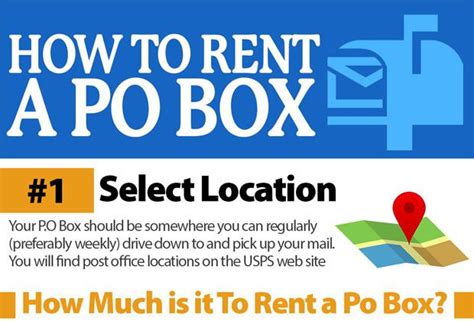 grand junction cost for po box|usps online po box.